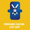 Icon_Foward