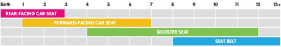 MagicNumber_Chart