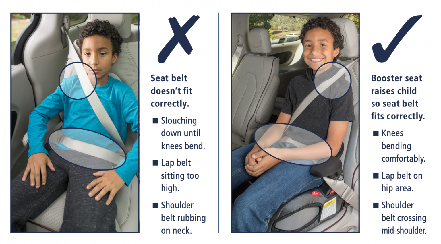 Transitioning to a seat belt :  – Securing North